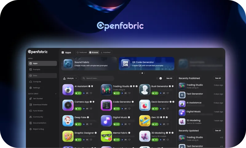 Openfabric